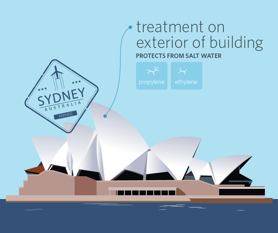 Petrochemicals in Sydney Opera House