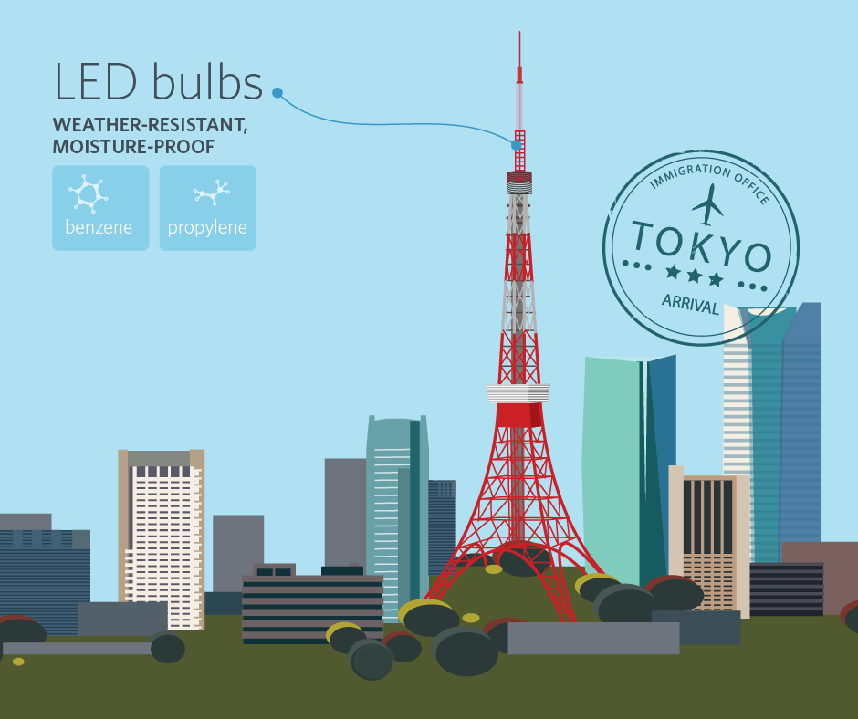 Petrochemicals in the Tokyo Tower