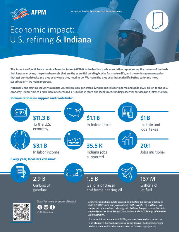 Indiana State One Pager