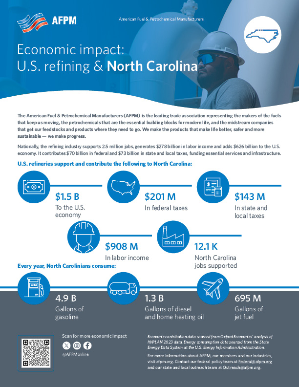 North Carolina State One Pager