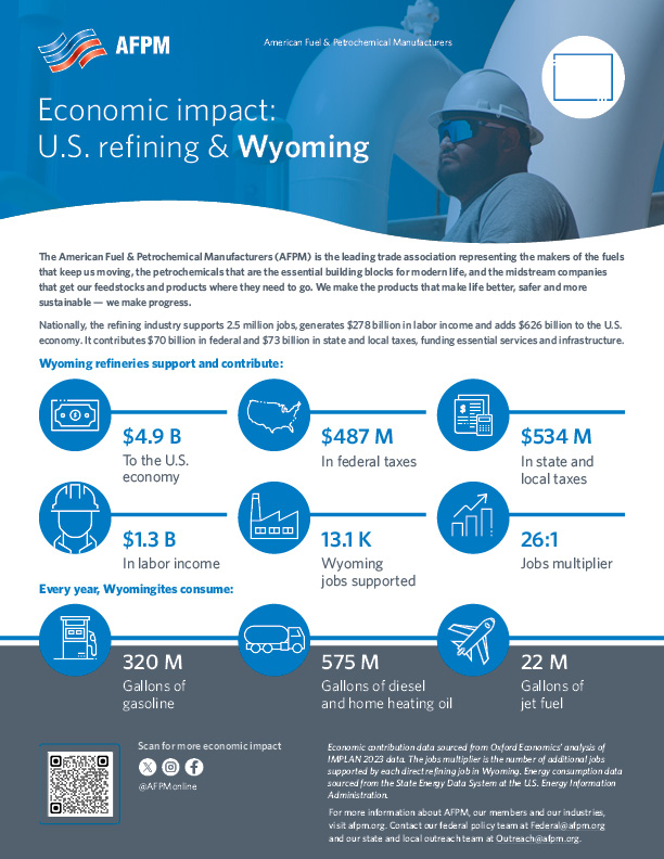 Wyoming State One Pager