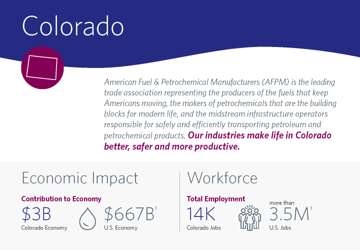 Colorado